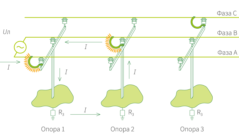 РМК-20-IV-УХЛ1